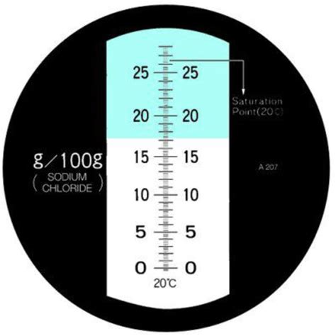 how to use a salinity refractometer|salinity refractometer chart.